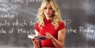 beste online cursussen