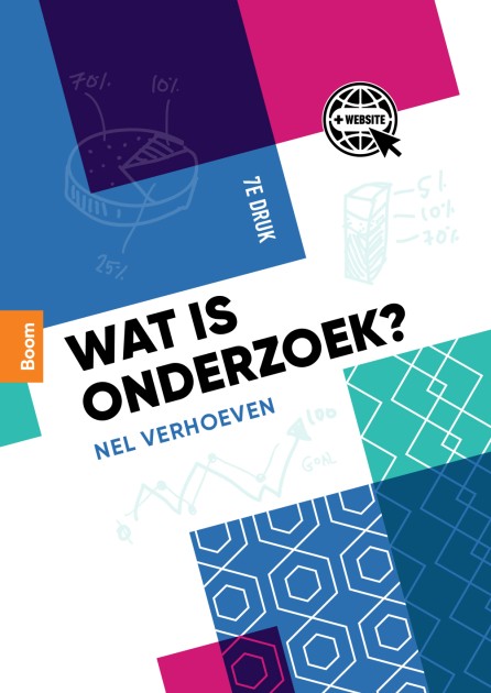 onderzoek